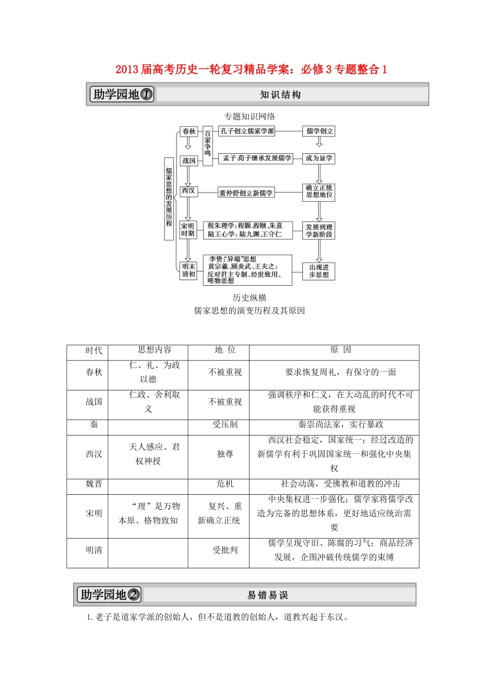 2013届高考历史一轮复习 专题整合1精品学案 必修3_第1页
