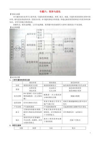 2013年届高三生物二轮复习 专题六 变异与进化精品教学案