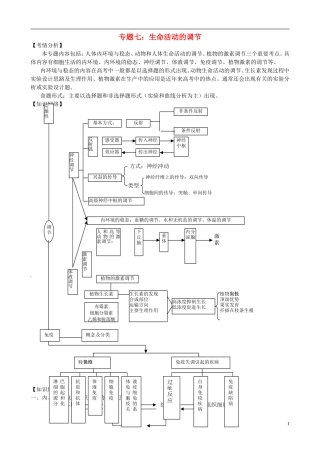 2013年届高三生物二轮复习 专题七 生命活动的调节精品教学案