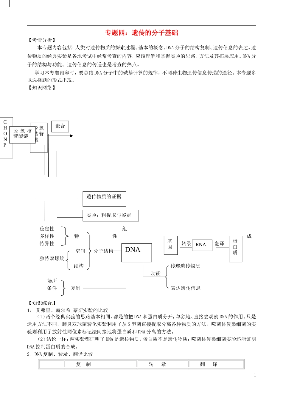 2013年届高三生物二轮复习 专题四 遗传的分子基础精品教学案_第1页