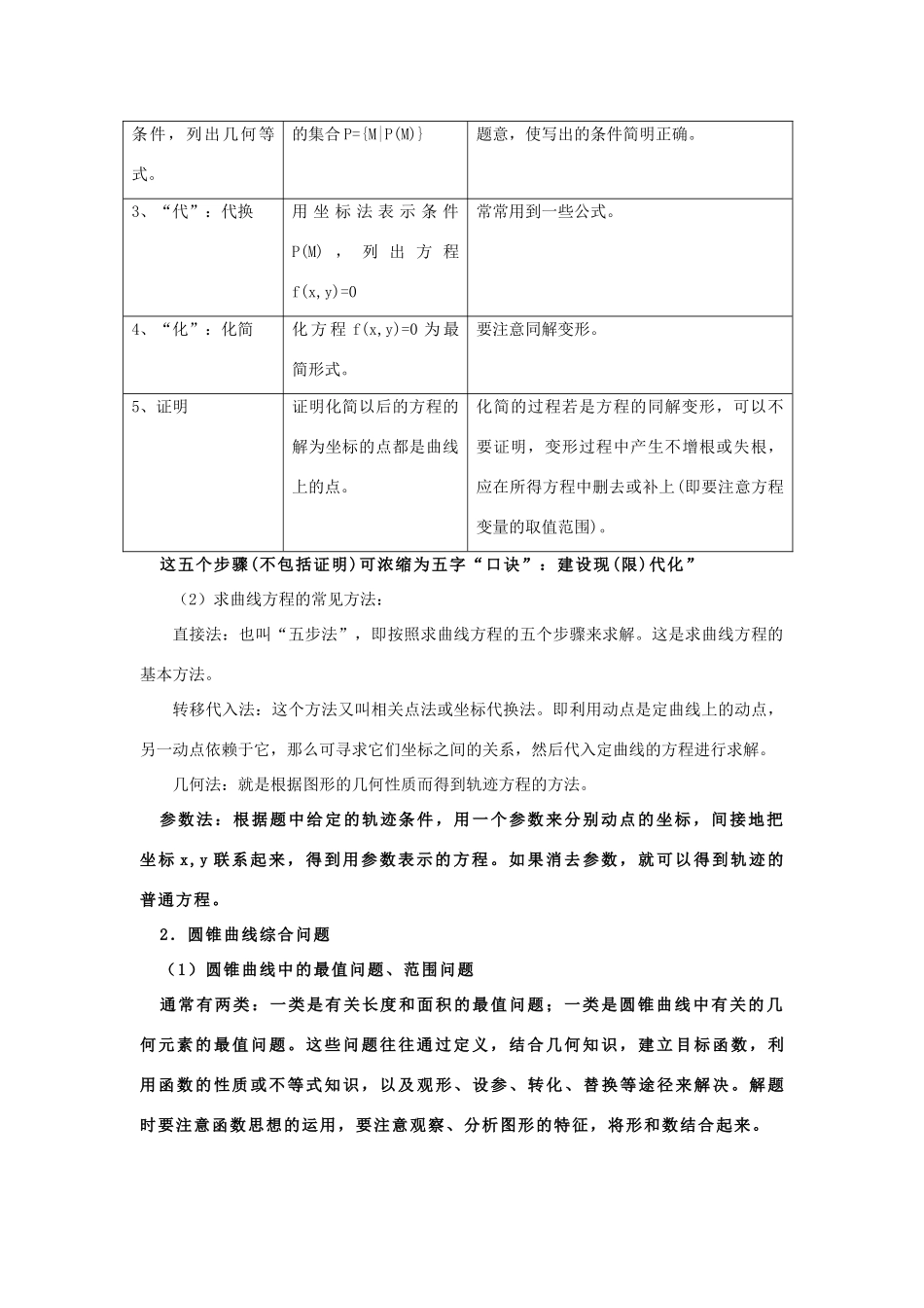 2013届高考数学一轮复习 第35讲 曲线方程及圆锥曲线的综合问题精品学案_第2页