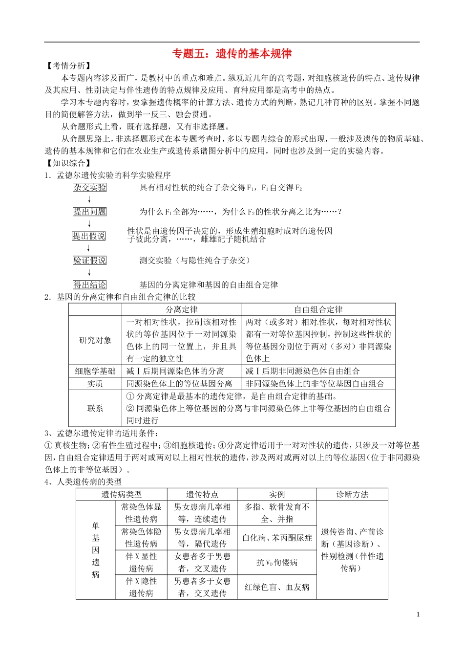 2013年届高三生物二轮复习 专题五 遗传的基本规律精品教学案_第1页
