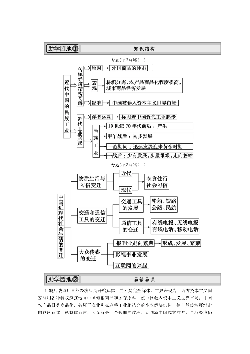 2013届高考历史一轮复习 专题整合2精品学案 人民版必修2_第1页
