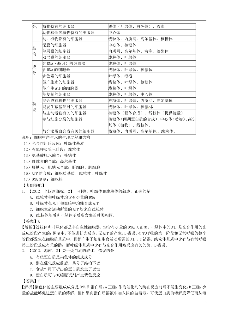 2013年届高三生物二轮复习 专题一 细胞的分子组成与结构精品教学案_第3页