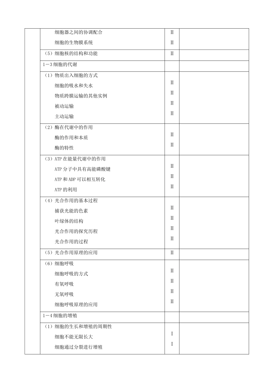 2013年四川省高考生物 学科考试说明 新人教版_第3页