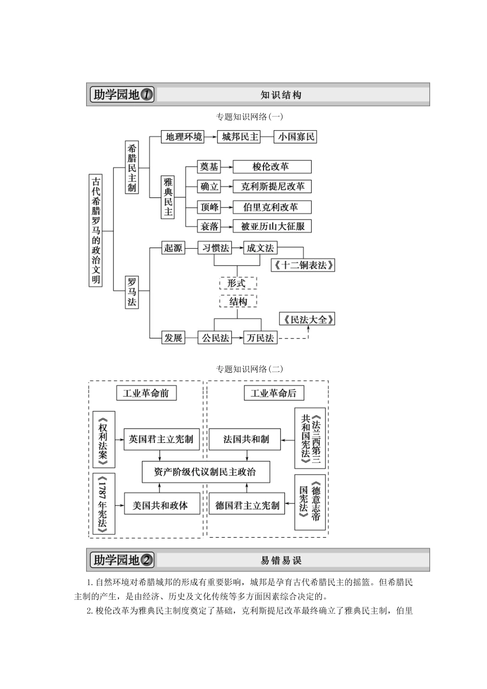 2013届高考历史一轮复习 专题整合4精品学案 人民版必修1_第1页