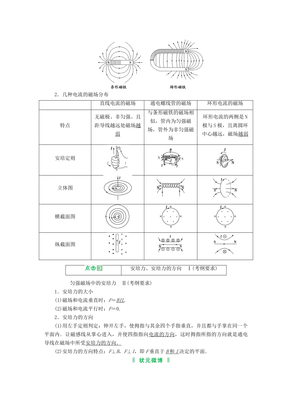 2013届高考物理 第1讲 磁场及磁场对电流的作用考点知识总复习教案33_第2页