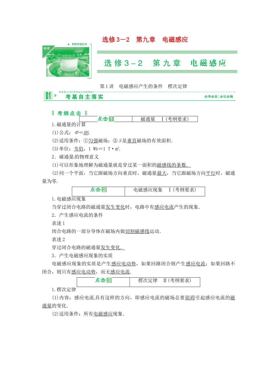 2013届高考物理 第1讲 电磁感应产生的条件　楞次定律考点知识总复习教案36 选修3－2_第1页