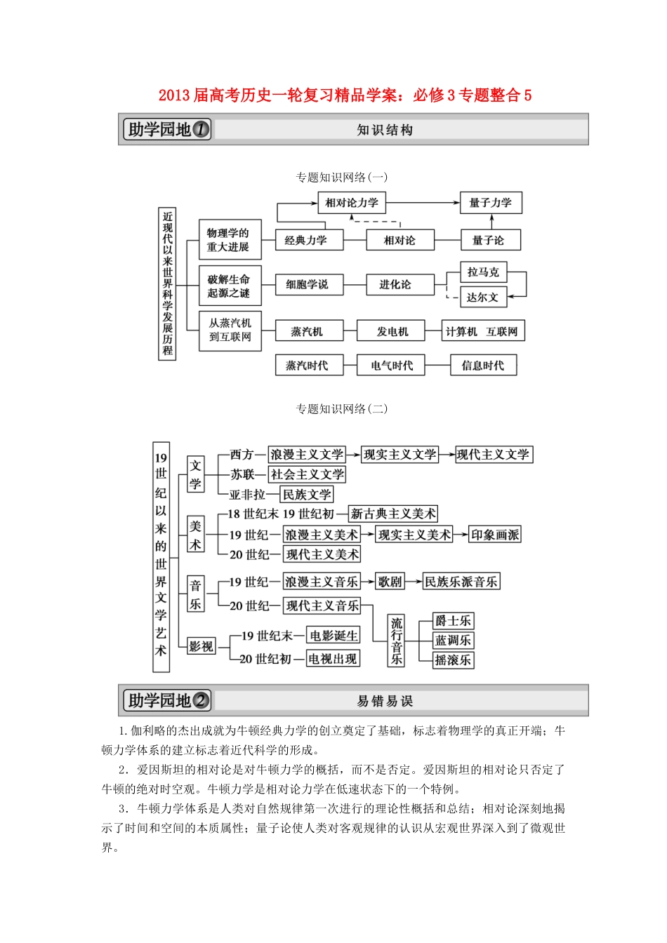 2013届高考历史一轮复习 专题整合5精品学案 必修3_第1页