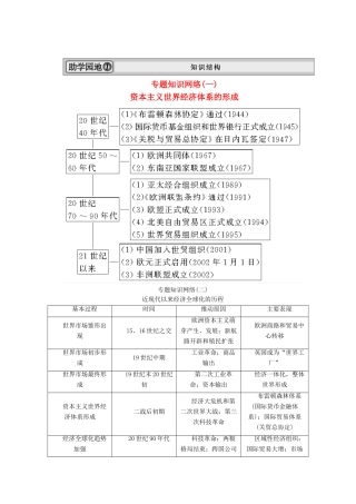 2013届高考历史一轮复习 专题整合6精品学案 人民版必修2