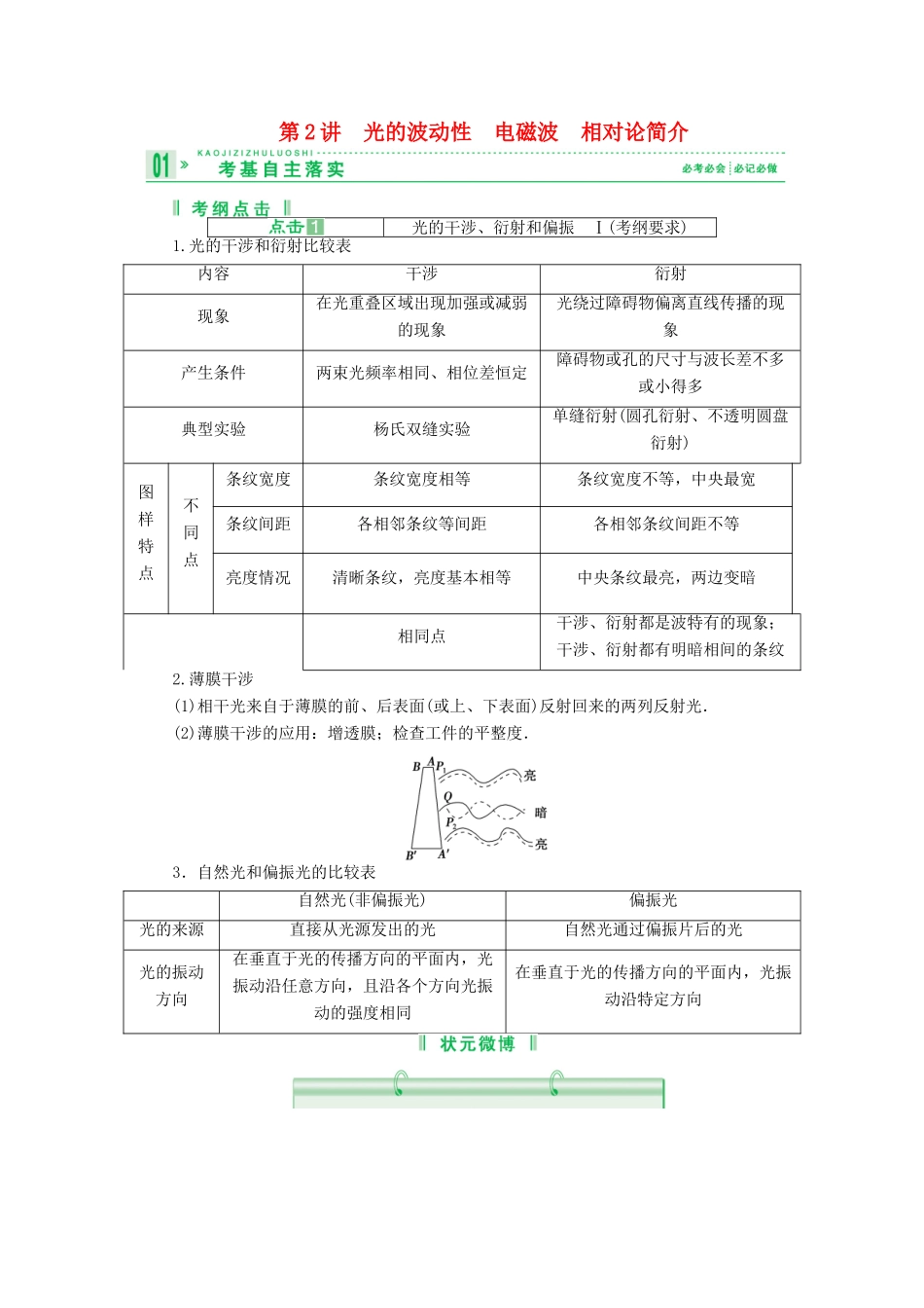 2013届高考物理 第2讲 光的波动性　电磁波　相对论简介考点知识总复习教案54_第1页