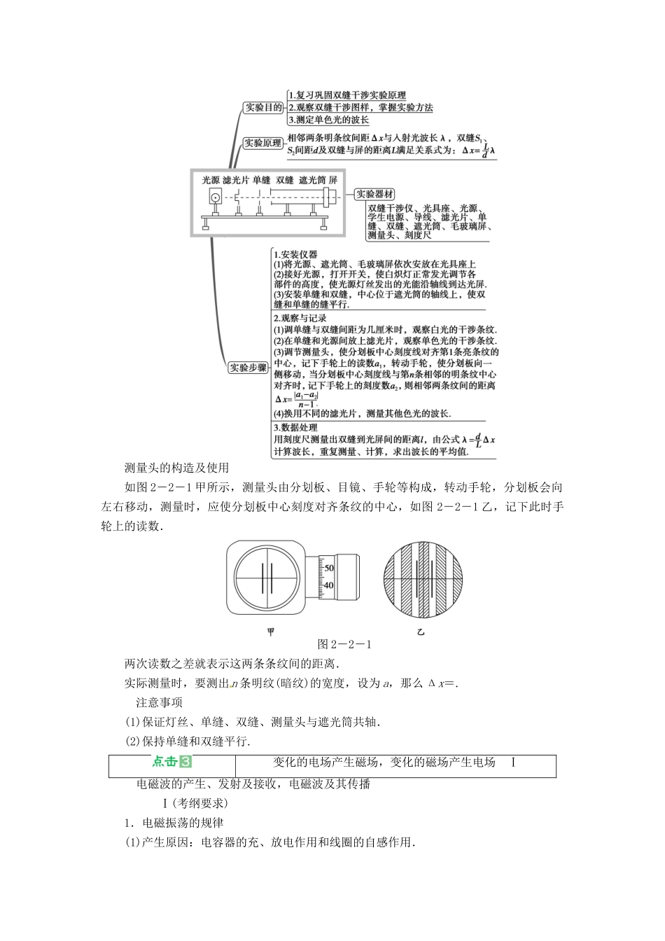 2013届高考物理 第2讲 光的波动性　电磁波　相对论简介考点知识总复习教案54_第3页
