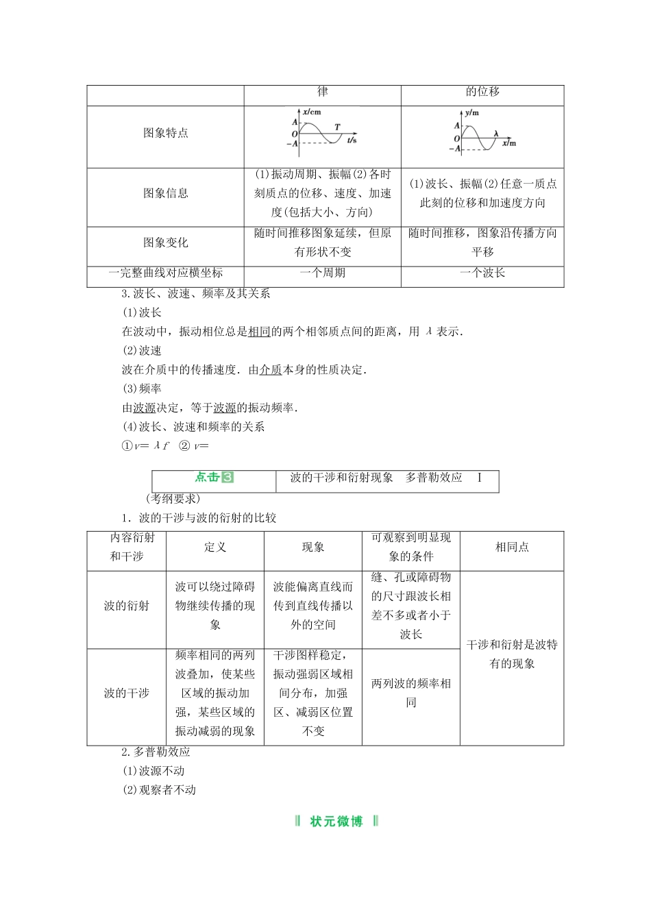 2013届高考物理 第2讲 机械波考点知识总复习教案52_第2页