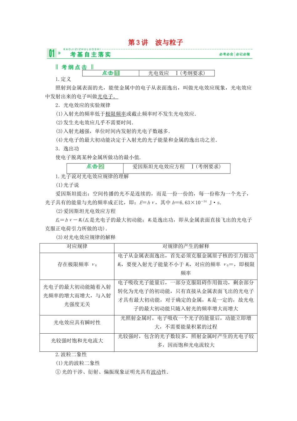 2013届高考物理 第3讲 波与粒子考点知识总复习教案59_第1页