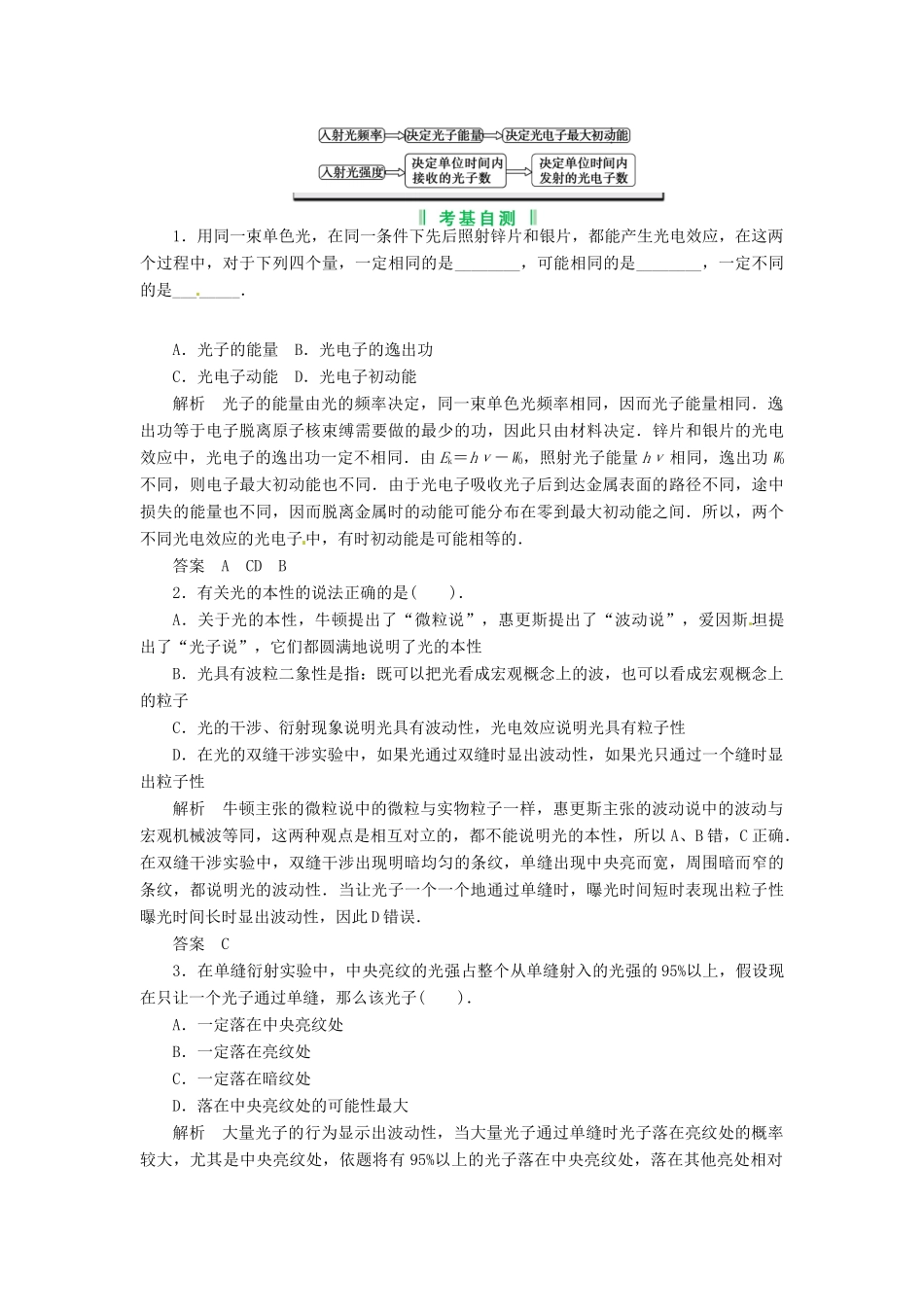 2013届高考物理 第3讲 波与粒子考点知识总复习教案59_第3页