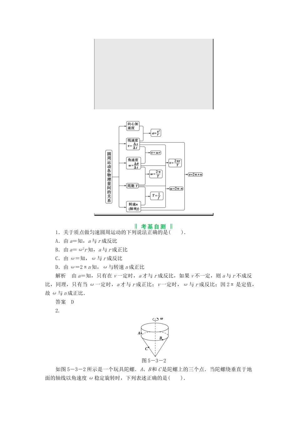 2013届高考物理 第3讲 匀速圆周运动考点知识总复习教案22_第3页