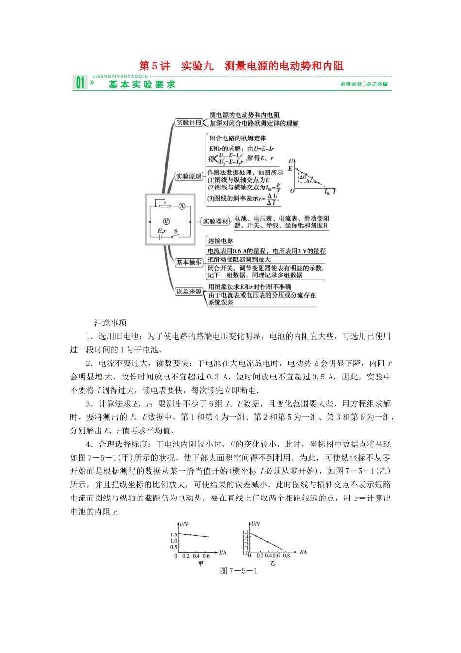 2013届高考物理 第5讲 实验九　测量电源的电动势和内阻考点知识总复习教案31_第1页