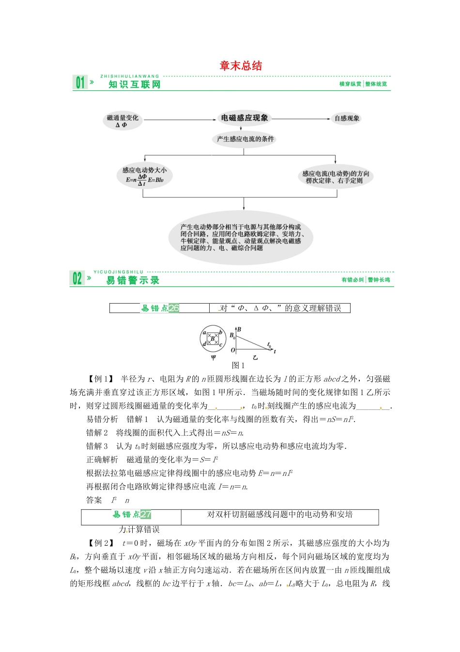 2013届高考物理 章末总结考点知识总复习教案43_第1页