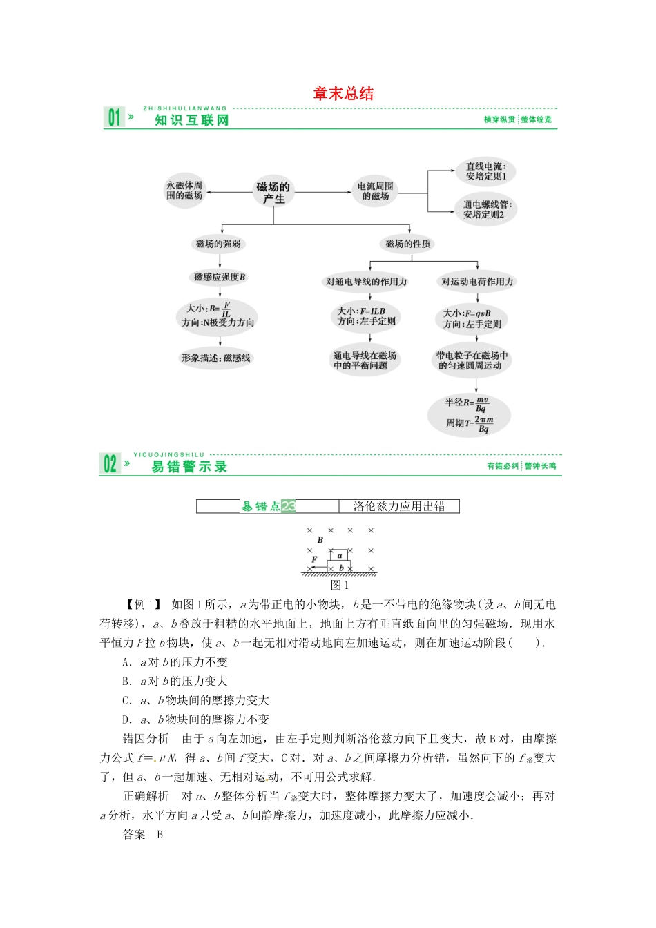 2013届高考物理 章末总结考点知识总复习教案45_第1页