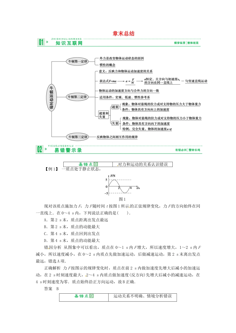 2013届高考物理 章末总结考点知识总复习教案46_第1页
