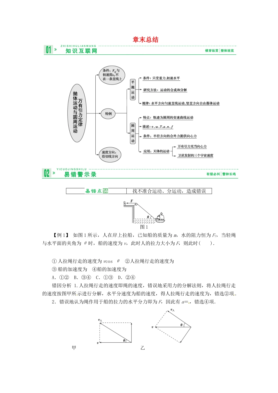 2013届高考物理 章末总结考点知识总复习教案49_第1页