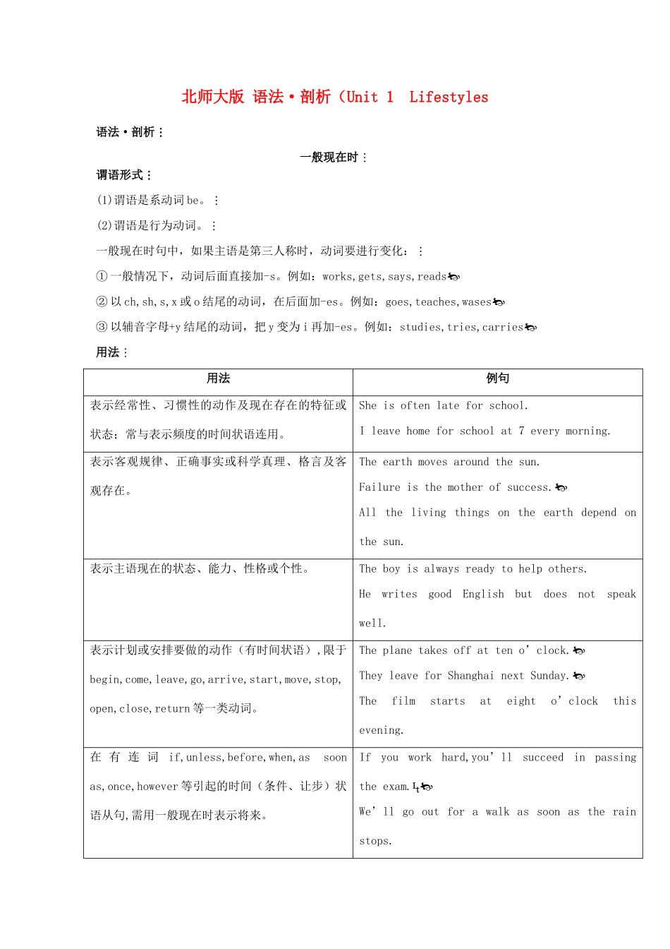 2013届高考英语 语法专题复习 Unit 1 Lifestyles教案7 北师大版必修1_第1页