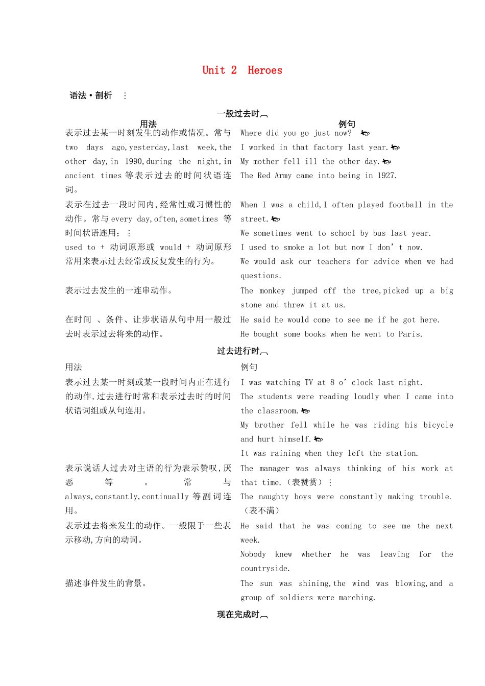 2013届高考英语 语法专题复习 Unit 2 Heroes教案6 北师大版必修1_第1页