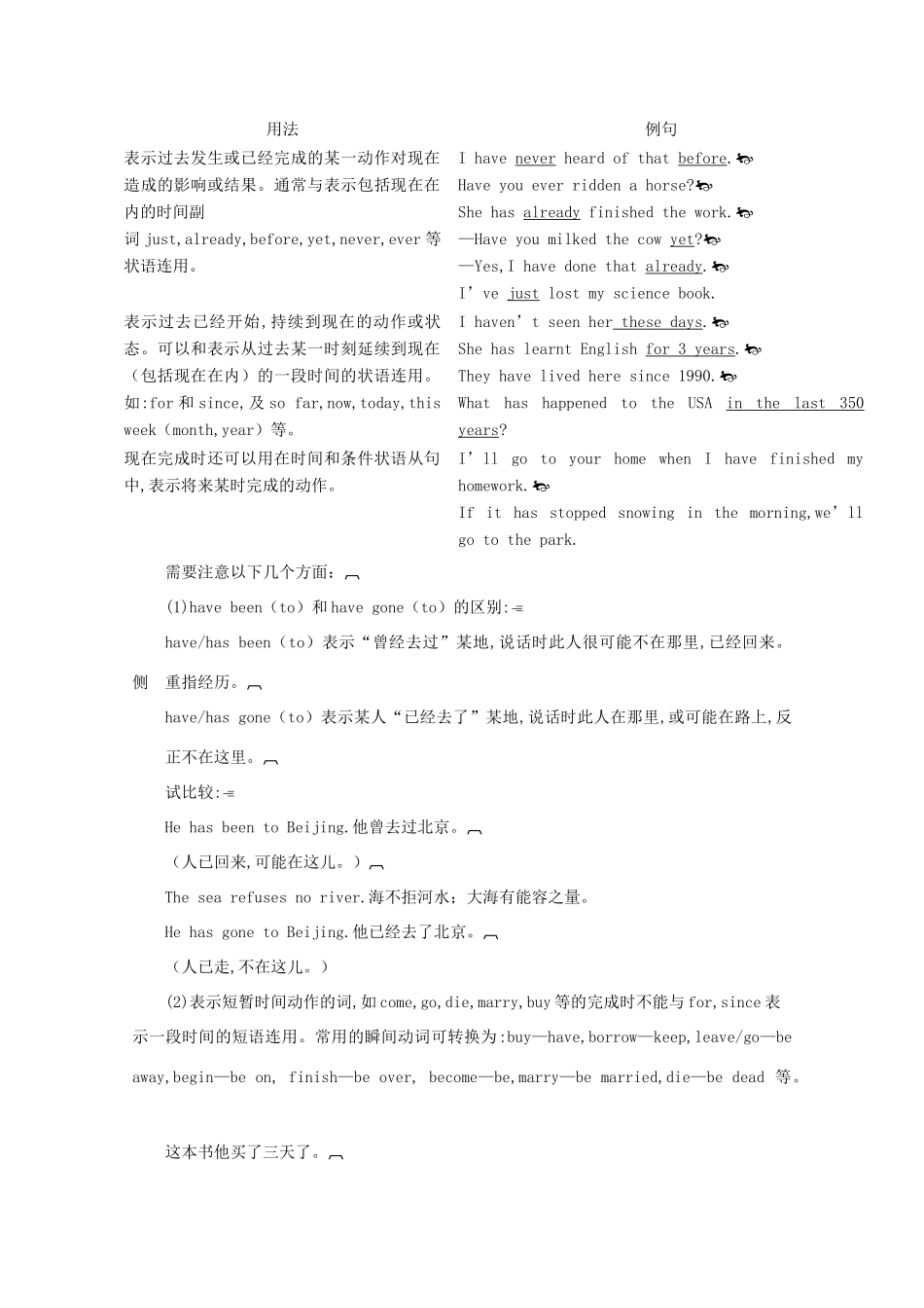 2013届高考英语 语法专题复习 Unit 2 Heroes教案6 北师大版必修1_第2页