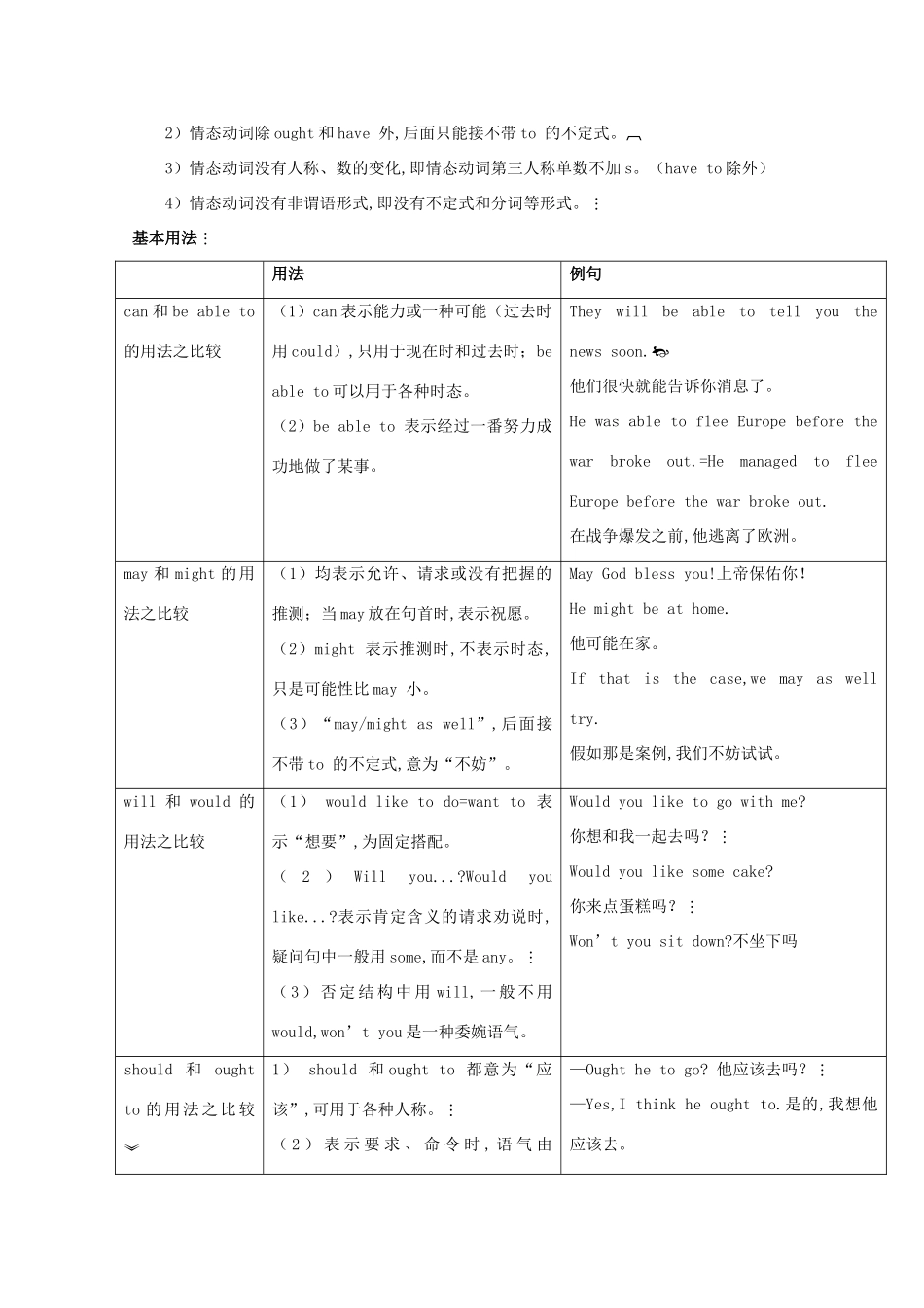 2013届高考英语 语法专题复习 Unit 3　Celebration教案5 北师大版必修1_第3页