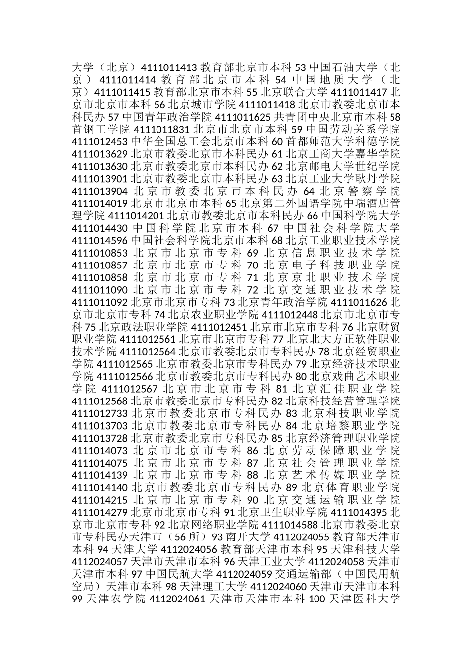 教育部发布2024年全国高校名单_第2页