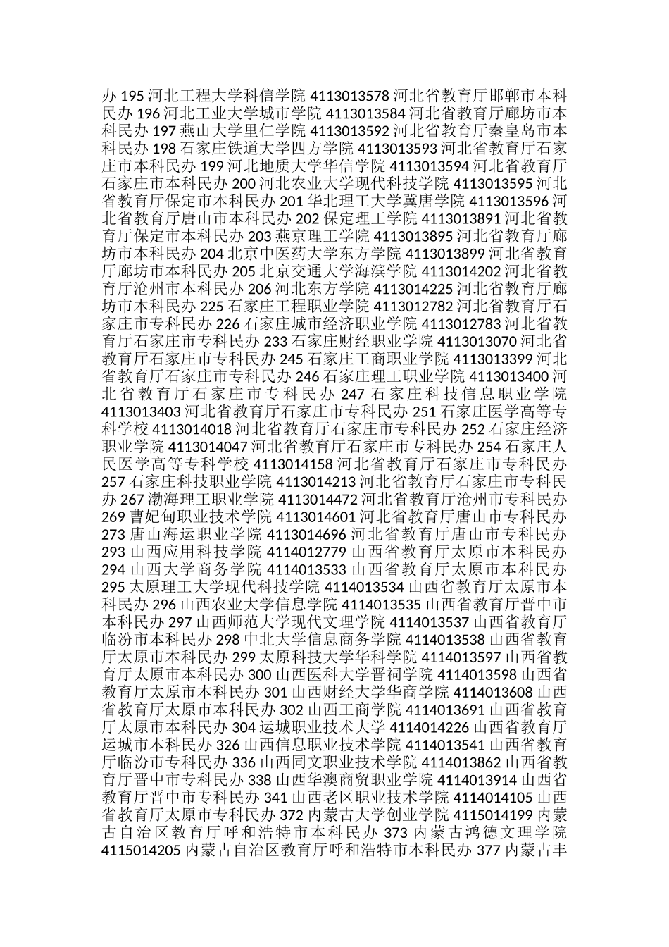 教育部发布2024年民办高校名单_第2页