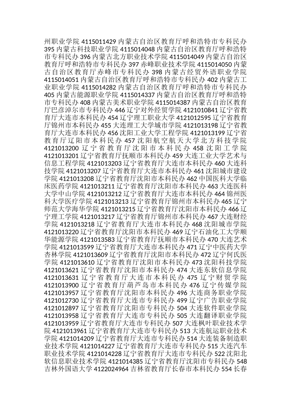 教育部发布2024年民办高校名单_第3页