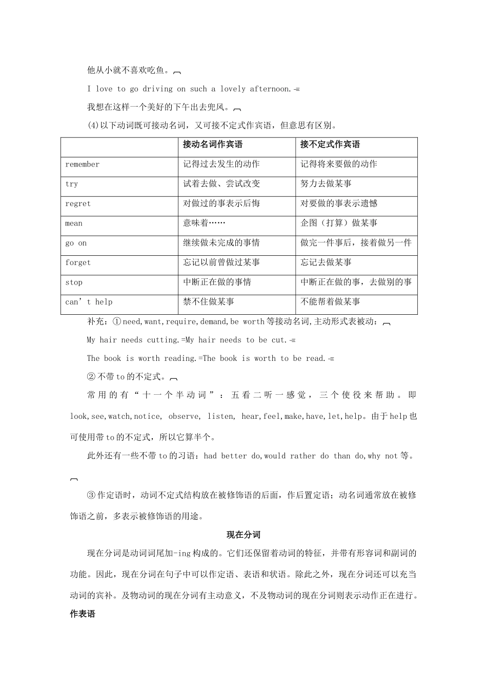 2013届高考英语 语法专题复习 Unit 12 Culture Shock教案1 北师大版_第2页