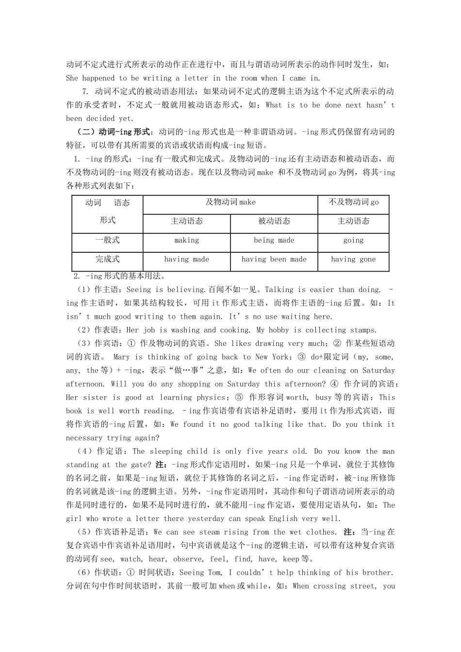 2013届高考英语二轮 语法非谓语动词教案10_第3页