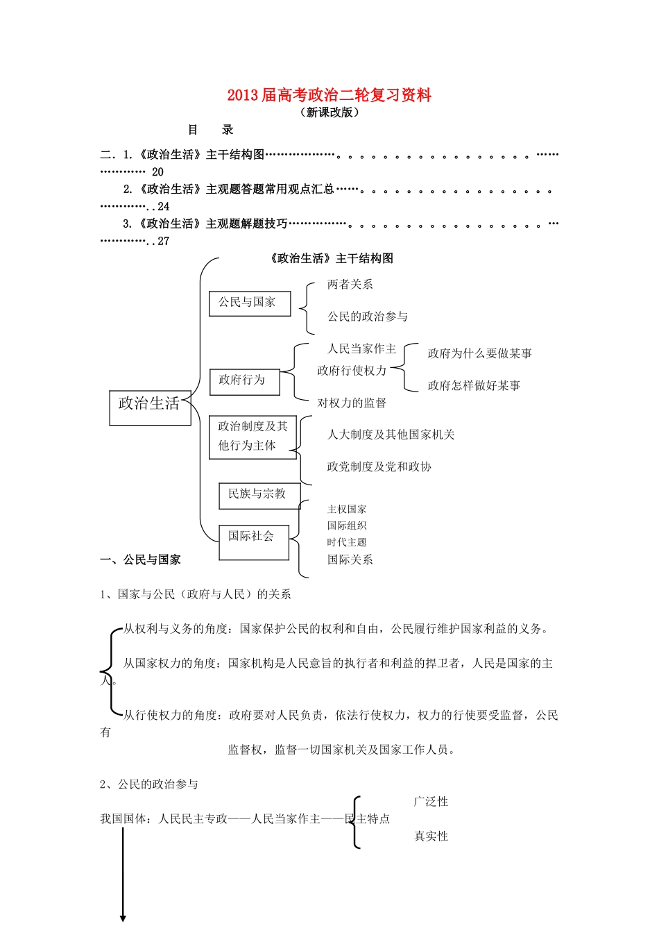 2013届高考政治二轮复习 专题二《政治生活》主干结构图+主观题答题技巧+常见问答宝典素材 新人教版_第1页