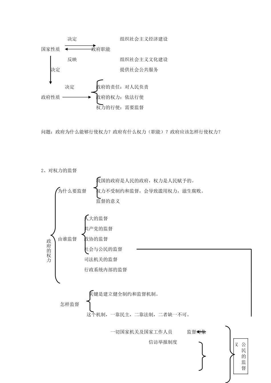 2013届高考政治二轮复习 专题二《政治生活》主干结构图+主观题答题技巧+常见问答宝典素材 新人教版_第3页