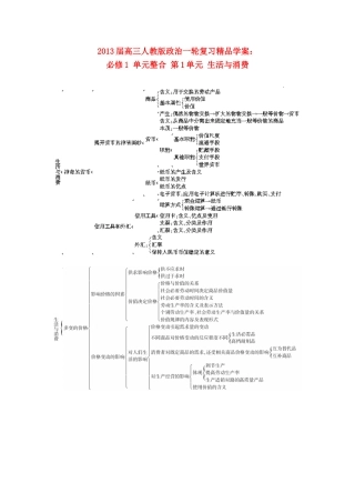 2013届高考政治一轮复习 单元整合 第1单元 生活与消费精品学案 新人教版必修1