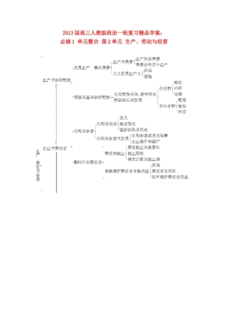 2013届高考政治一轮复习 单元整合 第2单元 生产、劳动与经营精品学案 新人教版必修1