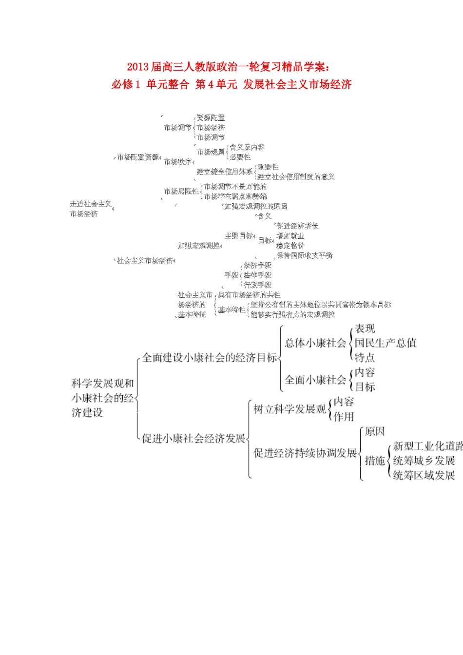 2013届高考政治一轮复习 单元整合 第4单元 发展社会主义市场经济精品学案 新人教版必修1_第1页