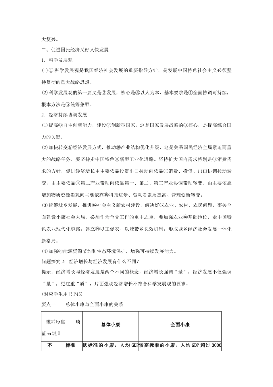 2013届高考政治一轮复习 第10课 科学发展观和小康社会的经济建设精品学案 新人教版必修1_第2页