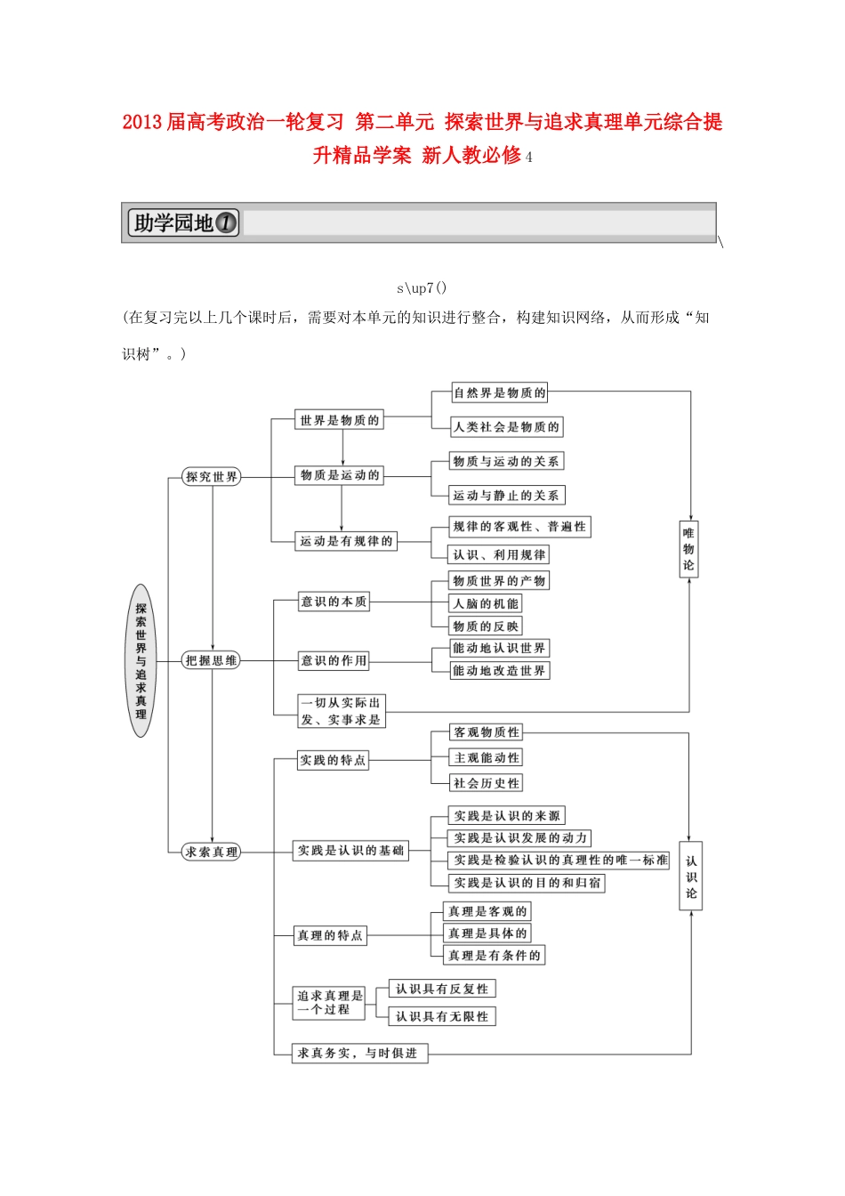 2013届高考政治一轮复习 第二单元 探索世界与追求真理单元综合提升精品学案 新人教必修4_第1页