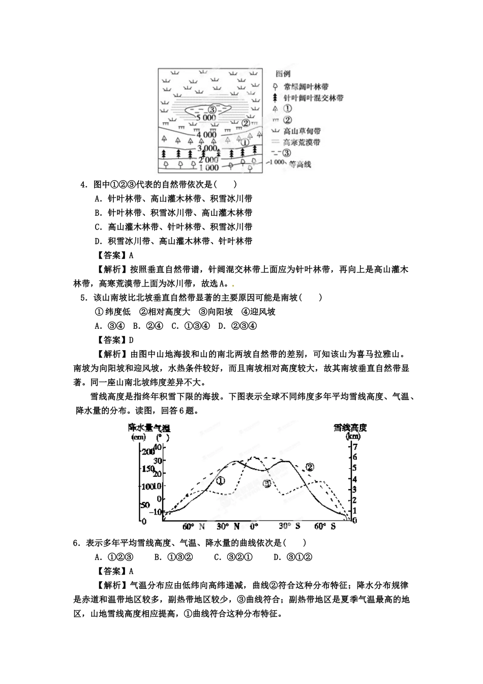 2013年高考地理一轮复习精品学案 第五章 章末能力测试题（教师版）_第2页