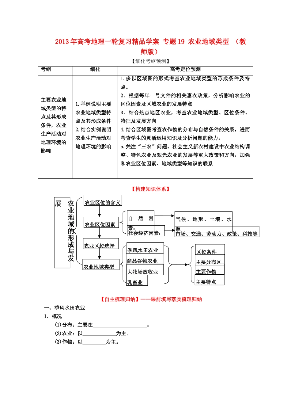 2013年高考地理一轮复习精品学案 专题19 农业地域类型 （教师版）_第1页