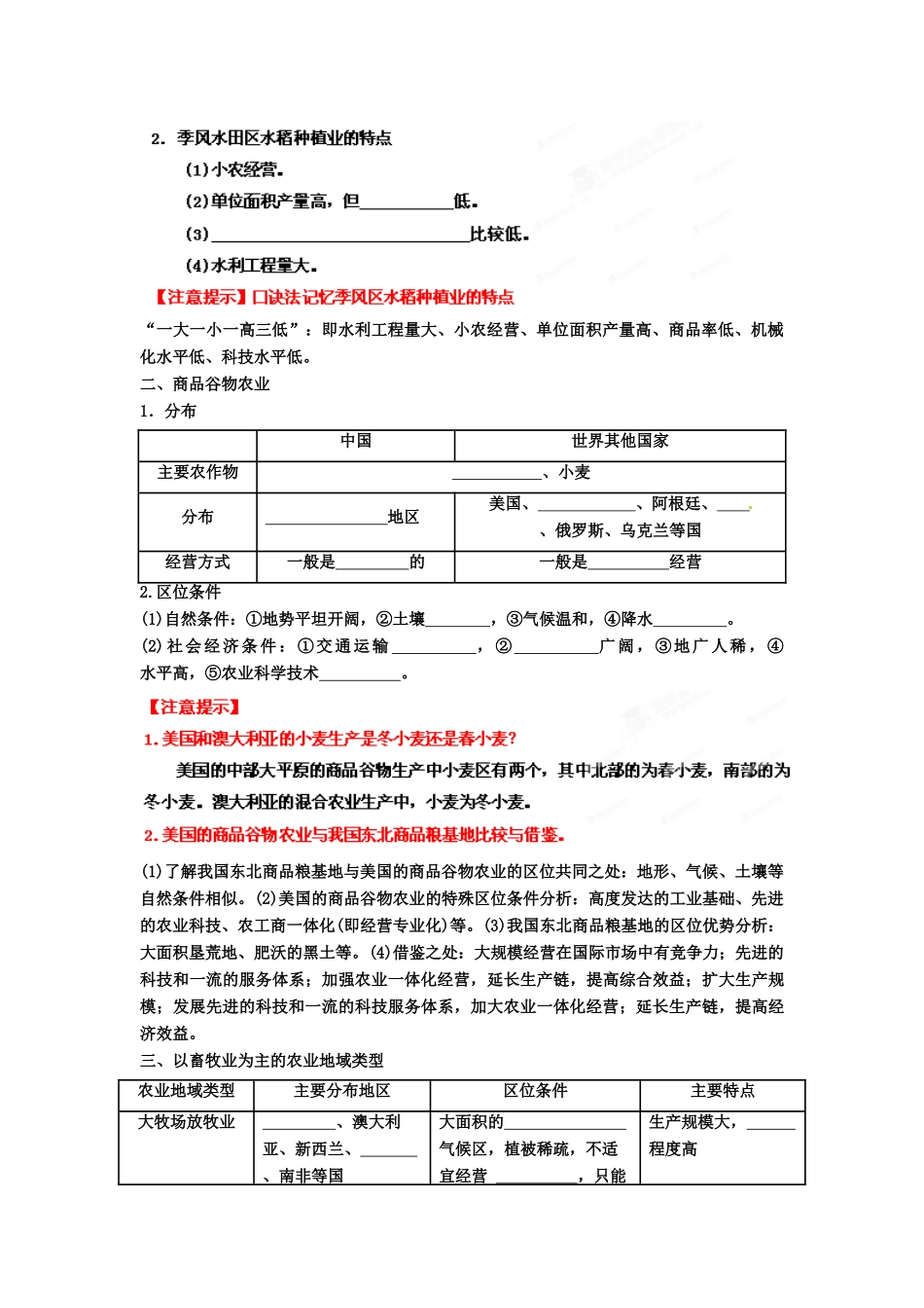 2013年高考地理一轮复习精品学案 专题19 农业地域类型 （学生版）_第2页