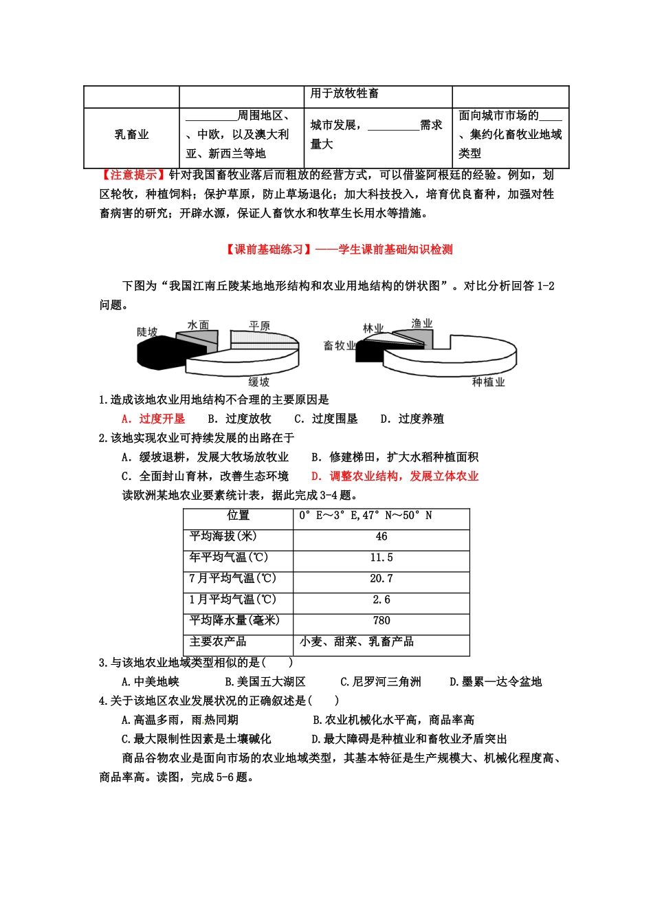 2013年高考地理一轮复习精品学案 专题19 农业地域类型 （学生版）_第3页