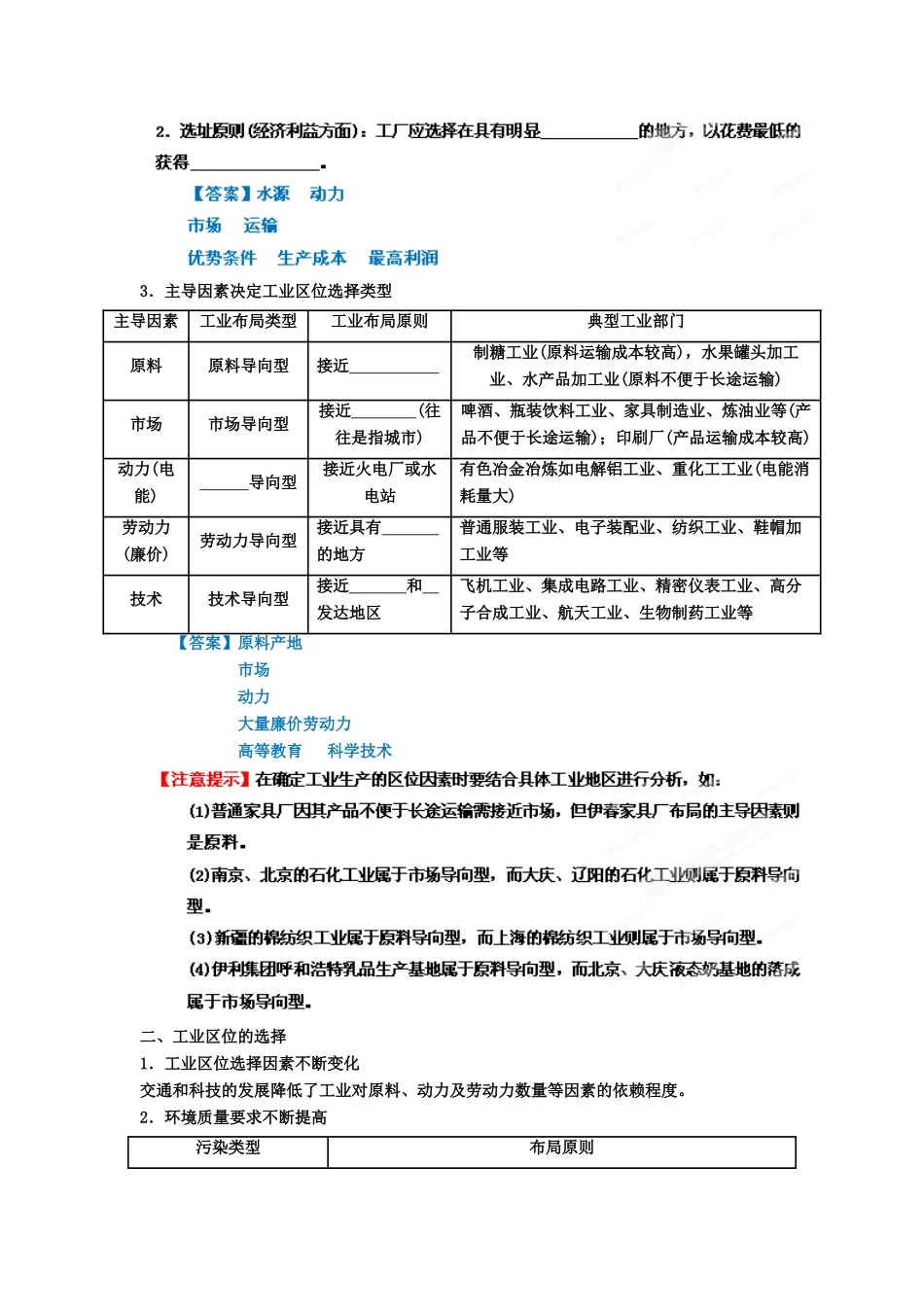 2013年高考地理一轮复习精品学案 专题20 工业的区位因素与区位选择 （教师版）_第2页