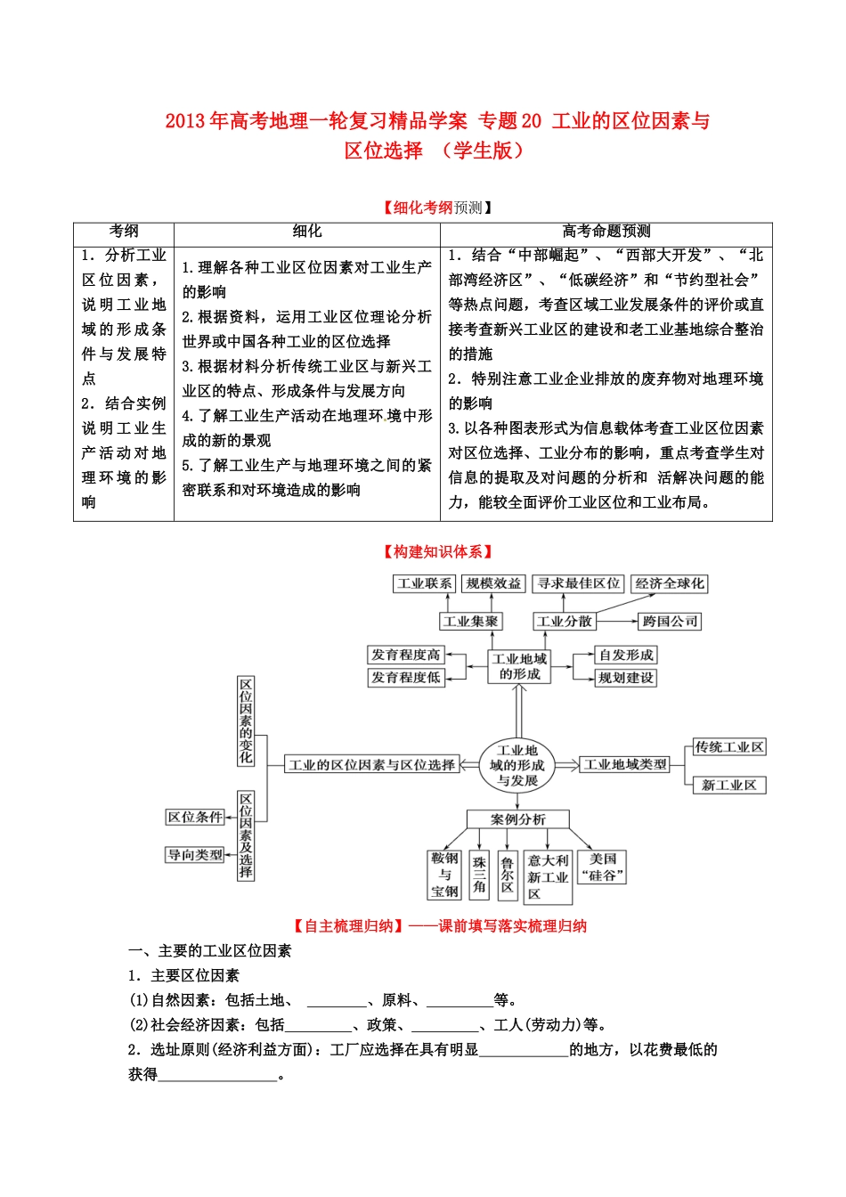 2013年高考地理一轮复习精品学案 专题20 工业的区位因素与区位选择 （学生版）_第1页
