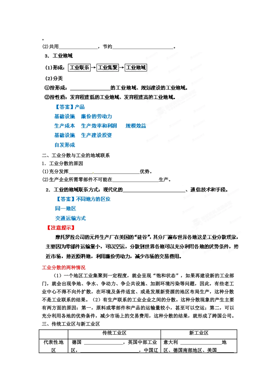 2013年高考地理一轮复习精品学案 专题21 工业地域的形成和工业区 （教师版）_第2页