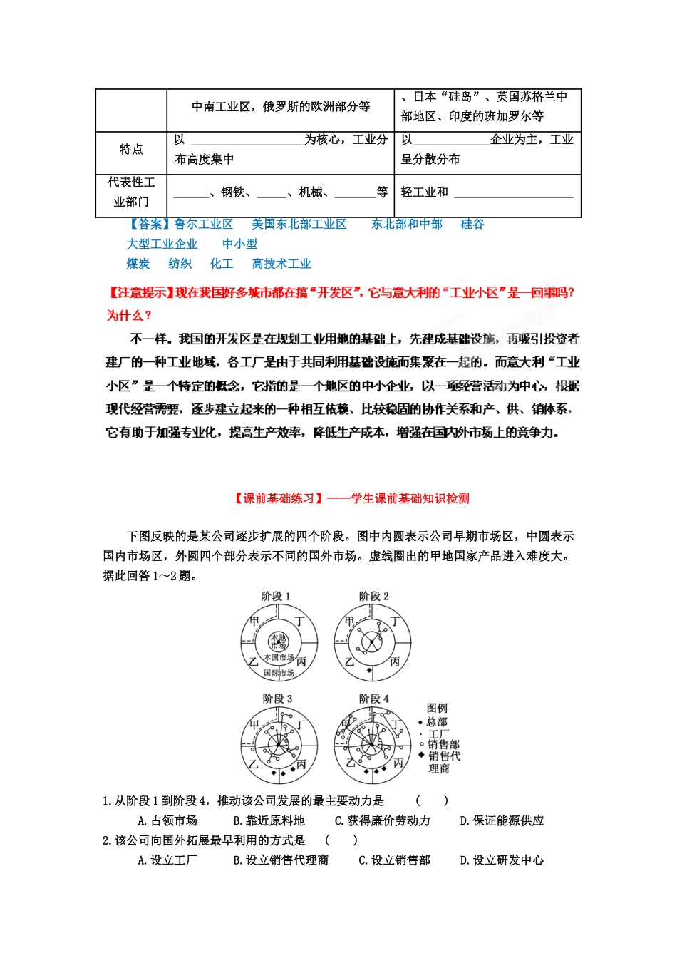2013年高考地理一轮复习精品学案 专题21 工业地域的形成和工业区 （教师版）_第3页