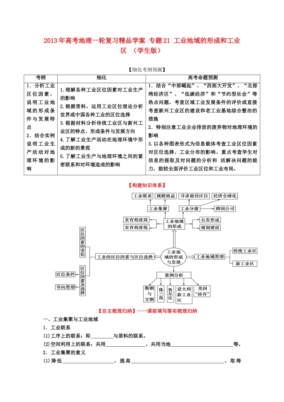 2013年高考地理一轮复习精品学案 专题21 工业地域的形成和工业区 （学生版）_第1页